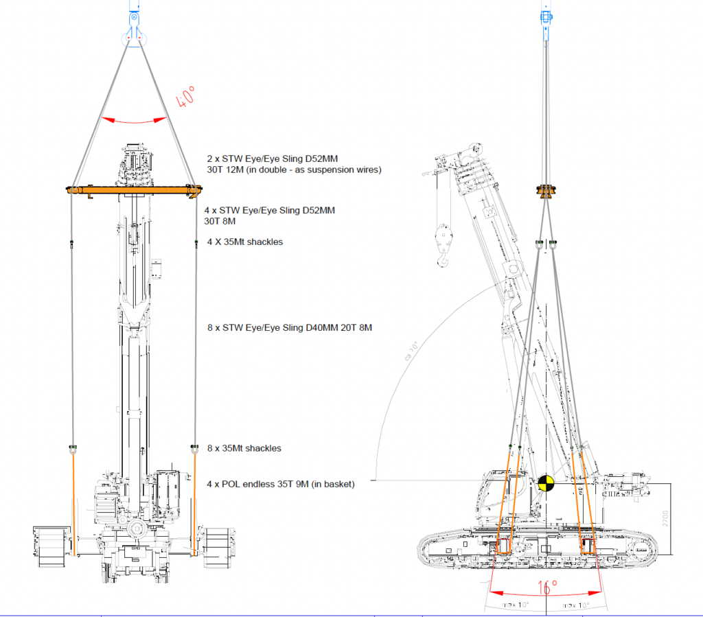 lifting plan for heavy cargo transportation
